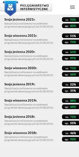 Скриншот 4 — Pielęgniarstwo Internistyczne