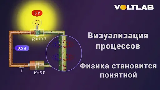 Скриншот 5 — VoltLab