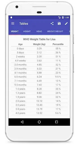 Скриншот 5 — Child Growth Tracker