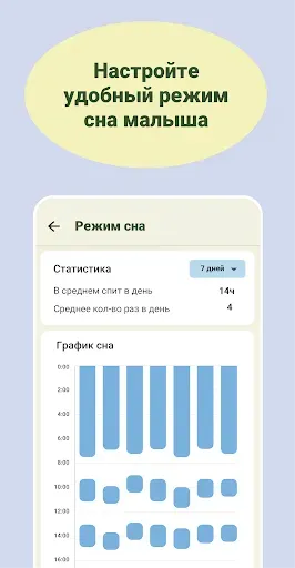 Скриншот 4 — Дневник малыша