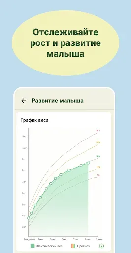 Скриншот 5 — Дневник малыша