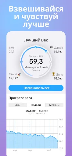 Скриншот 1 — Дневник Веса - Калькулятор ИМТ