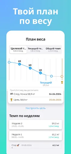 Скриншот 3 — Дневник Веса - Калькулятор ИМТ