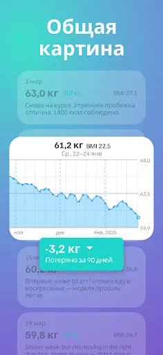Скриншот 6 — Дневник Веса - Калькулятор ИМТ