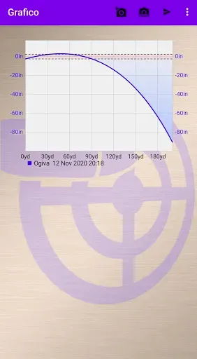 Скриншот 3 — External ballistics calculator