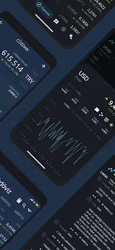 Скриншот 2 — Döviz App - Anlık Altın, Borsa
