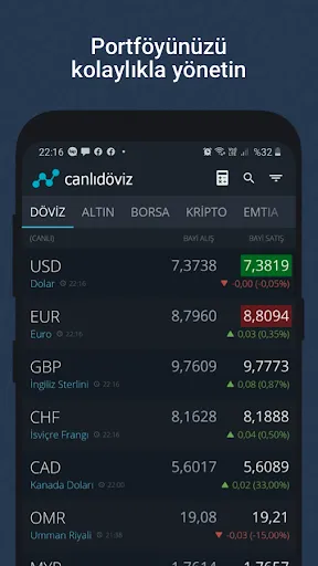 Скриншот 8 — Döviz App - Anlık Altın, Borsa