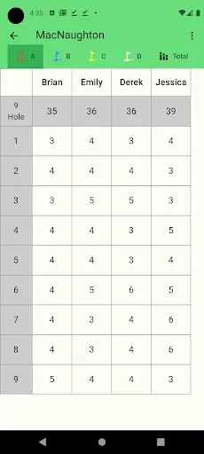 Скриншот 1 — Park Golf Scorecard