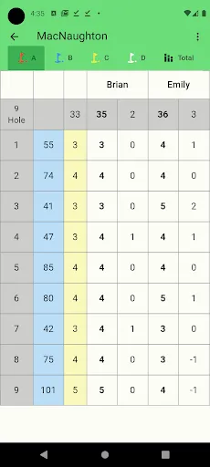Скриншот 2 — Park Golf Scorecard