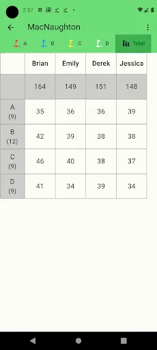 Скриншот 3 — Park Golf Scorecard