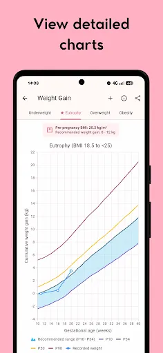 Скриншот 4 — Gestational Age (baby's age)