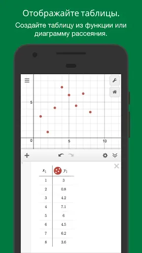 Скриншот 5 — Графический калькулятор Desmos