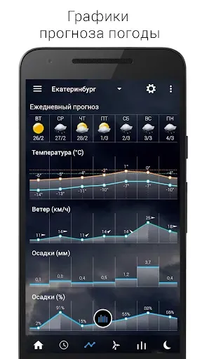 Скриншот 8 — Digital Clock & World Weather
