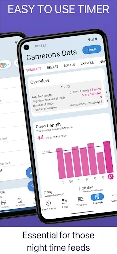 Скриншот 2 — Baby Feed Timer, Breastfeeding