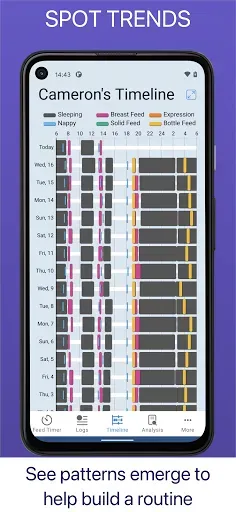 Скриншот 4 — Baby Feed Timer, Breastfeeding