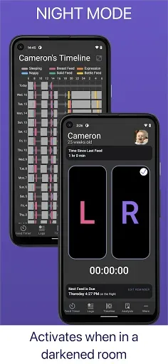 Скриншот 6 — Baby Feed Timer, Breastfeeding