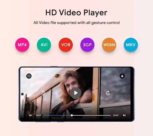 Скриншот 3 — Gallery Pro - Photos & Videos