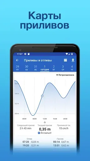 Скриншот 6 — Рыбацкие Точки: Рыбалка & GPS
