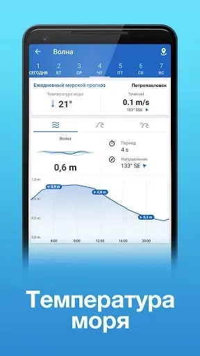 Скриншот 7 — Рыбацкие Точки: Рыбалка & GPS
