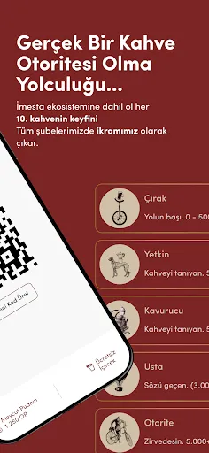 Скриншот 4 — Imesta Coffee