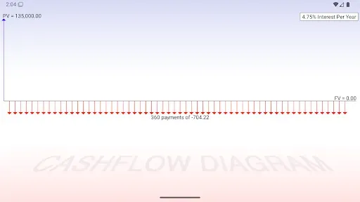 Скриншот 8 — 10bii Financial Calculator
