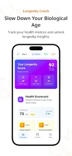 Скриншот 5 — Jivi: AI Health & Mind Coach