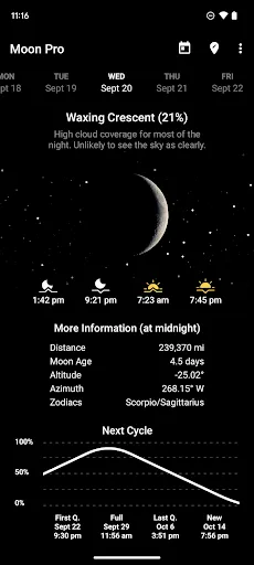 Скриншот 1 — My Moon Phase - Lunar Calendar