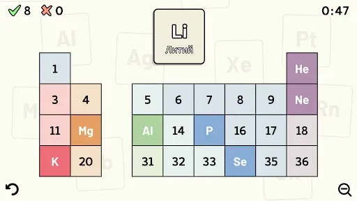 Скриншот 6 — Periodic Table Quiz