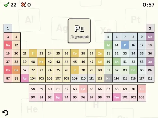 Скриншот 8 — Periodic Table Quiz