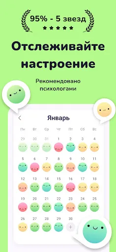 Скриншот 1 — КПТ дневник эмоций: Moodi