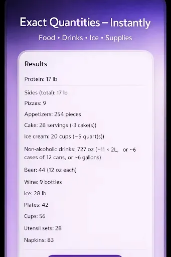 Скриншот 3 — Party Food Planner