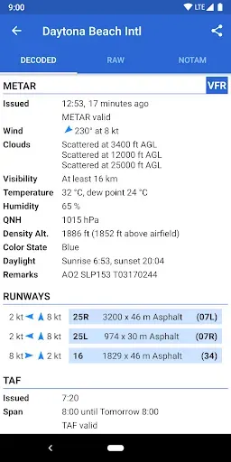 Скриншот 2 — Avia Weather - METAR & TAF