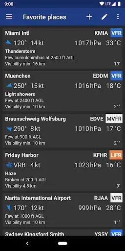 Скриншот 7 — Avia Weather - METAR & TAF