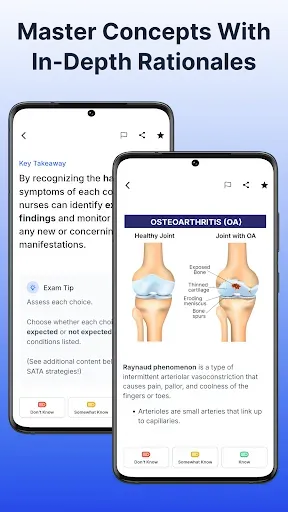 Скриншот 3 — NCLEX PN Mastery - Exam 2026