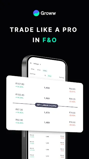 Скриншот 4 — Groww Stock, Mutual Fund, Gold