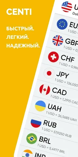 Скриншот 1 — Centi PRO - Конвертер Валют