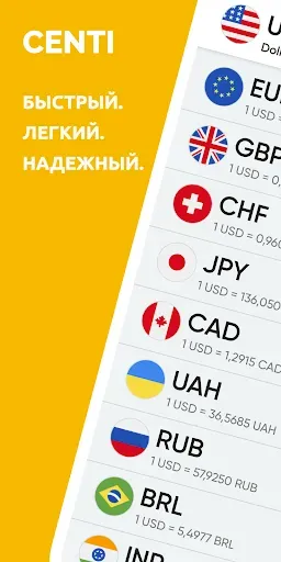 Скриншот 1 — Конвертер Валют - Centi