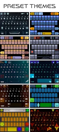 Скриншот 1 — Sci-Fi Keyboard