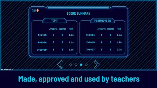 Скриншот 7 — Math Ascension: Times Tables