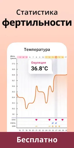 Скриншот 7 — Трекер Периодов Мой Календарь