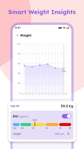 Скриншот 4 — Pregnant Tracker - Baby Bump