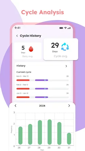 Скриншот 5 — Pregnant Tracker - Baby Bump