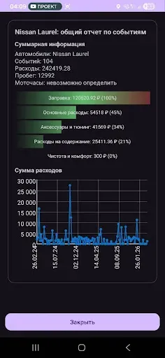 Скриншот 5 — CarExp: бортовой журнал
