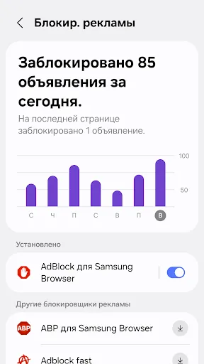 Скриншот 7 — Samsung Browser