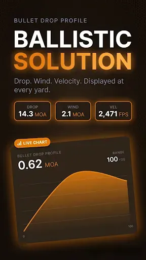 Скриншот 2 — Ballistics Calculator