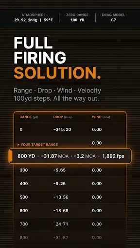 Скриншот 4 — Ballistics Calculator