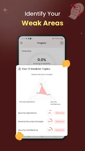 Скриншот 3 — CompTIA Security+ Exam Prep