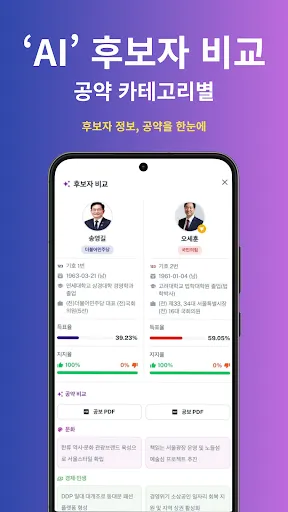 Скриншот 5 — 천스퀘어 - 정치 뉴스, 선거, 커뮤니티