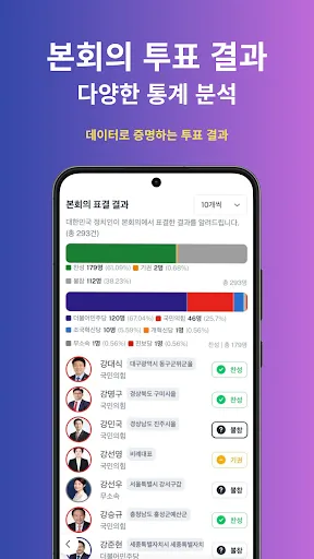 Скриншот 6 — 천스퀘어 - 정치 뉴스, 선거, 커뮤니티