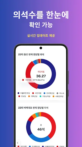 Скриншот 8 — 천스퀘어 - 정치 뉴스, 선거, 커뮤니티